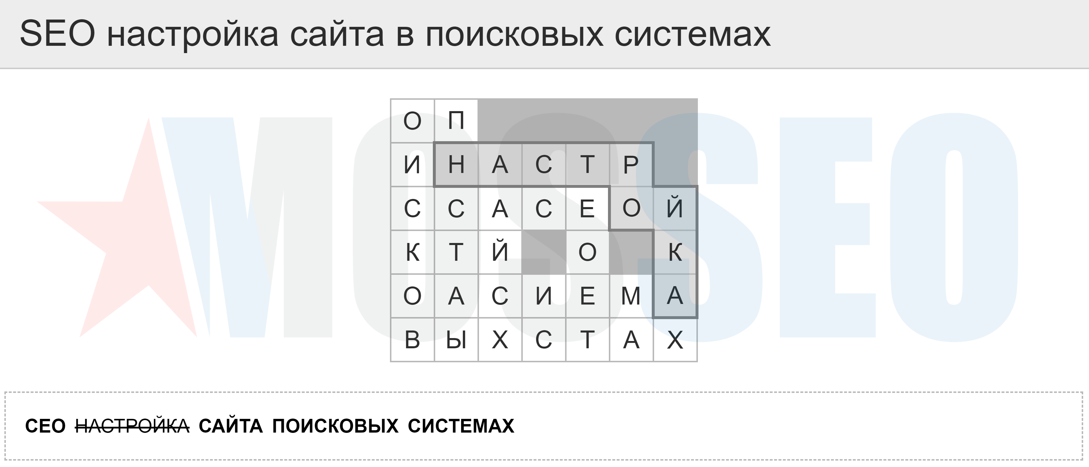 Настройка сайта в поисковых системах